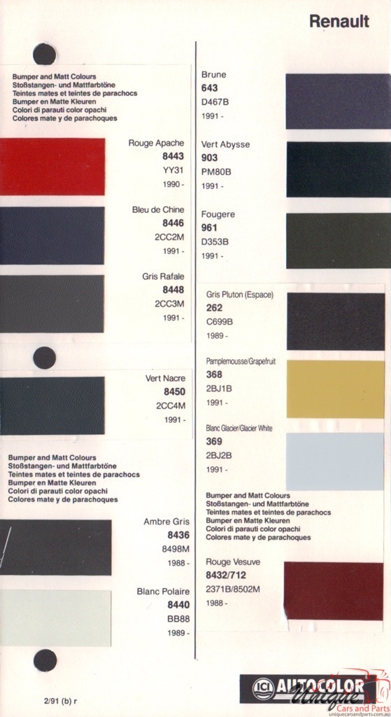 1989-1995 Renault Paint Charts Autocolor 2